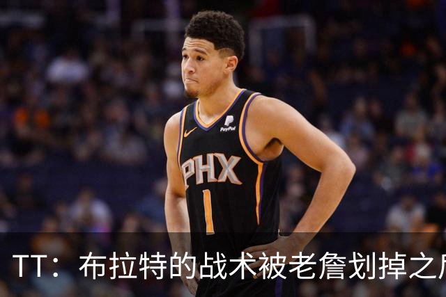 about image